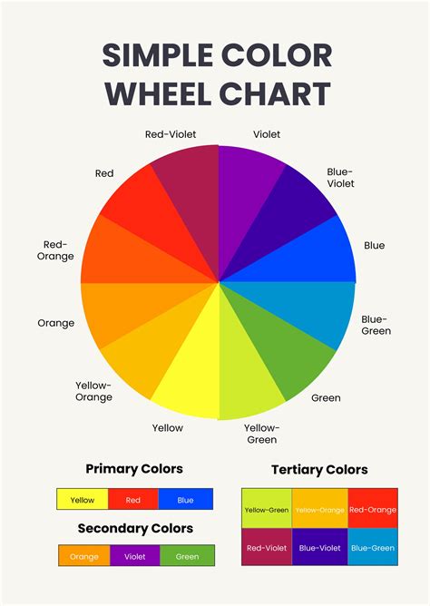 (PDF) Colour.